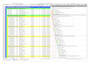 create construction management program